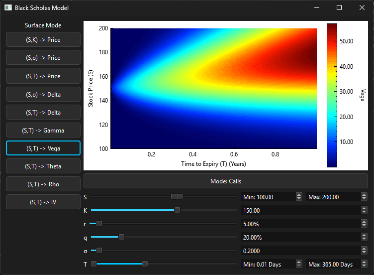 Black-Scholes Visualizer Image